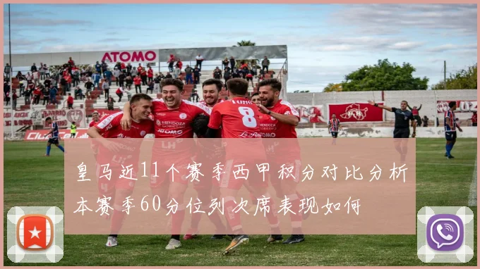 皇马近11个赛季西甲积分对比分析本赛季60分位列次席表现如何